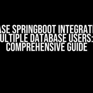 Liquibase Springboot Integration for Multiple Database Users: A Comprehensive Guide